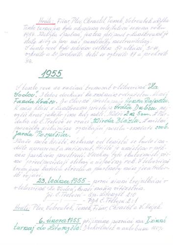 Kronika ČT volejbalu