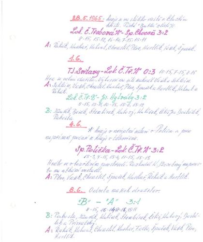 Kronika ČT volejbalu